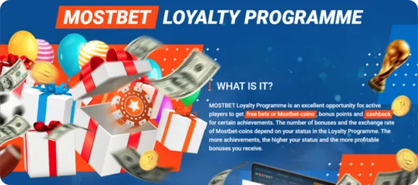 Mostbet loyalty program