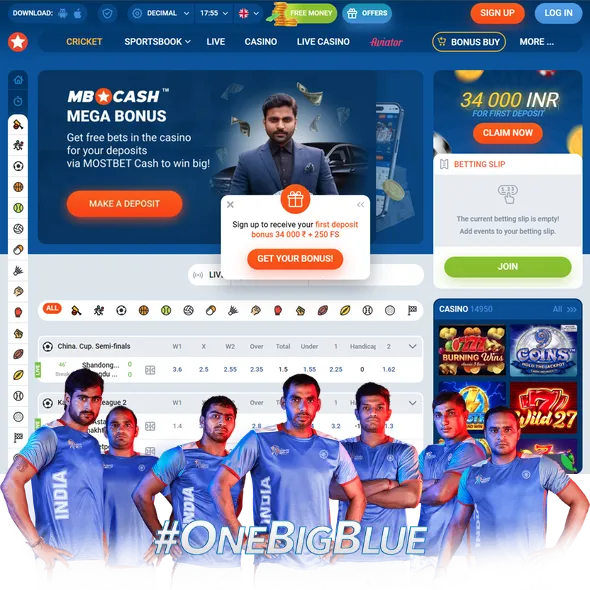 About Mostbet India