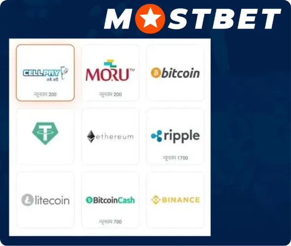 Deposit Money at Mostbet